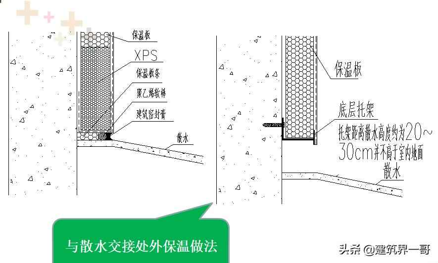 官渡热浸涂塑钢管 外墙保温质量管控要点 官渡热浸涂塑钢管 外墙保温质量管控要点