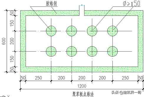 官渡热浸涂塑钢管 外墙保温质量管控要点 官渡热浸涂塑钢管 外墙保温质量管控要点