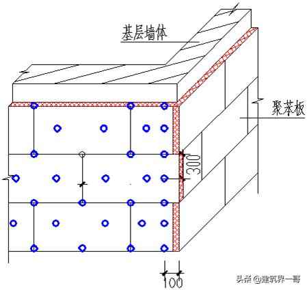 官渡热浸涂塑钢管 外墙保温质量管控要点 官渡热浸涂塑钢管 外墙保温质量管控要点