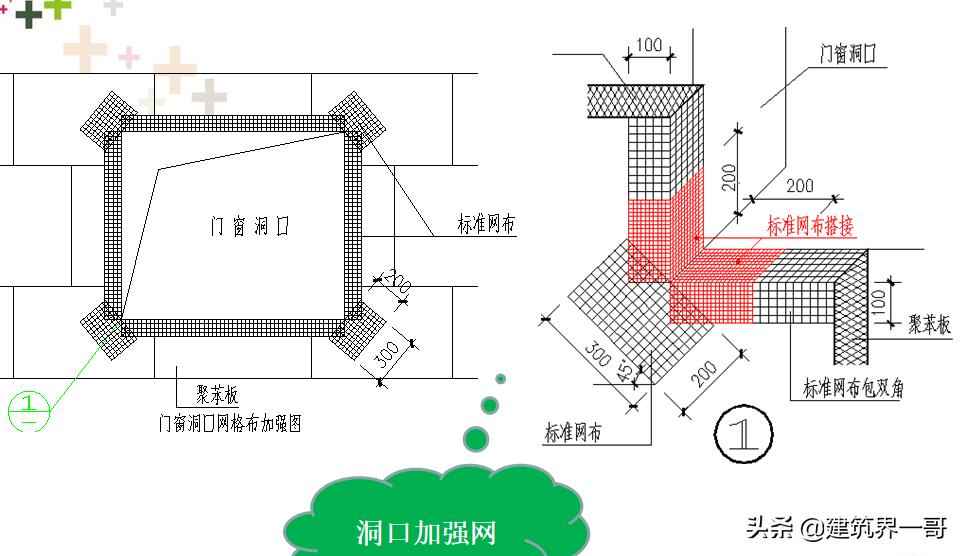 官渡热浸涂塑钢管 外墙保温质量管控要点