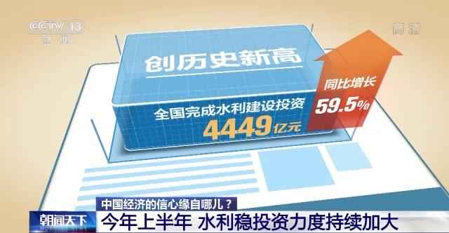 奥仁格管道揭秘中国经济信心源:水利建设高效率实现路径调研 奥仁格管道揭秘中国经济信心源:水利建设高效率实现路径调研