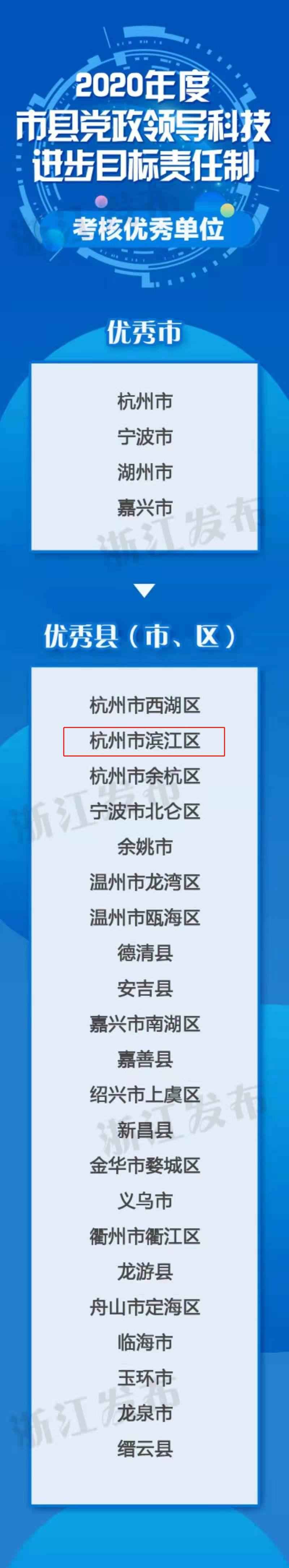 浙江热浸涂塑钢管优选指南：奥仁格管道以创新实力引领行业