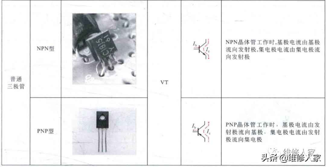 电工电路图中二极管与三极管的符号标识详解