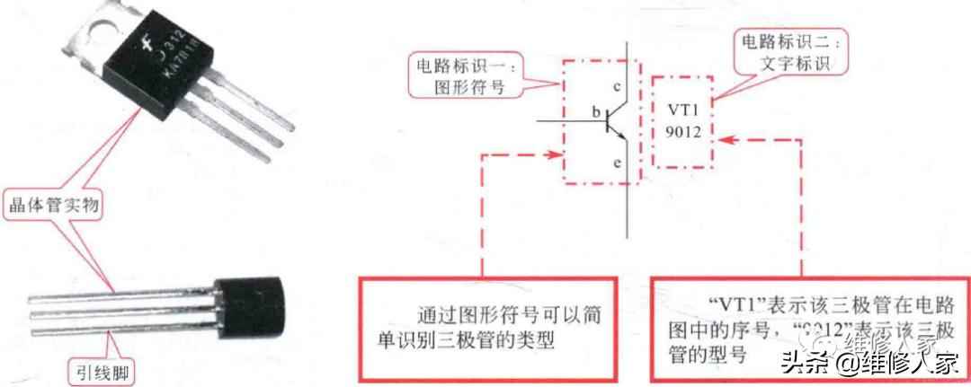 电工电路图符号精通：二极管与三极管标识实战指南