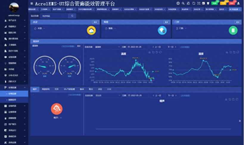 电力管廊设计规范 电力管廊设计规范
