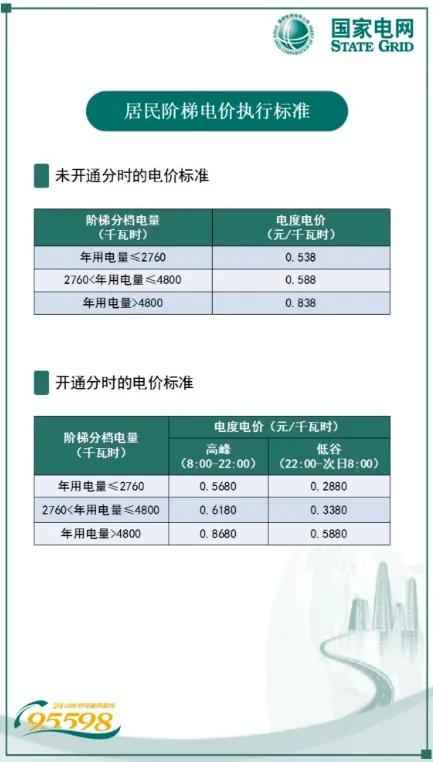 湖州电力管价钱与居民电价全攻略：奥仁格管道为您保驾护杭