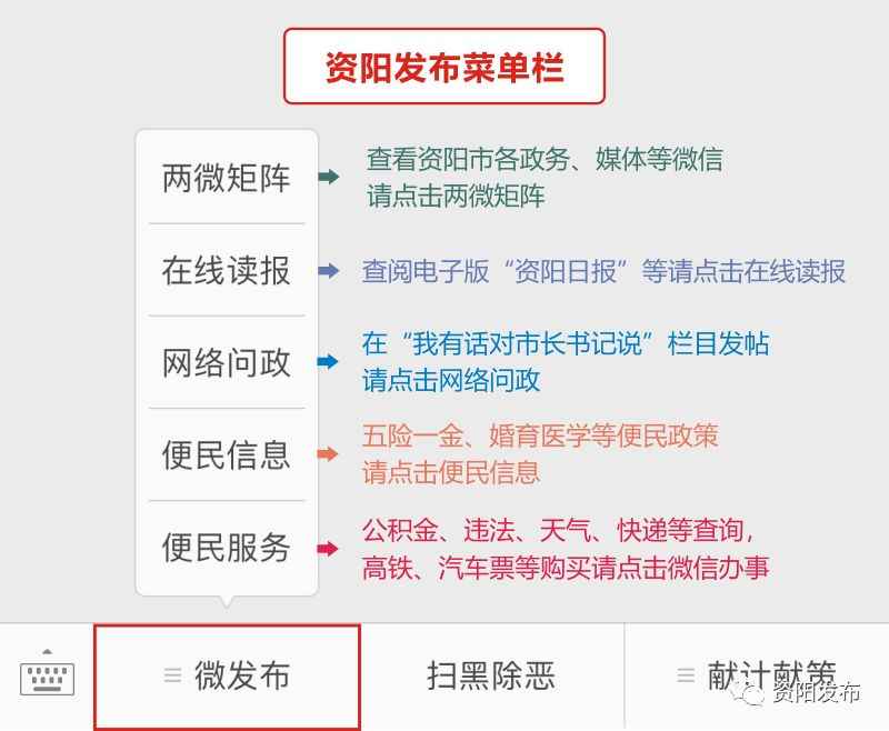 资阳康泰电力管 资阳这些企业上榜四川首批“诚信示范企业”