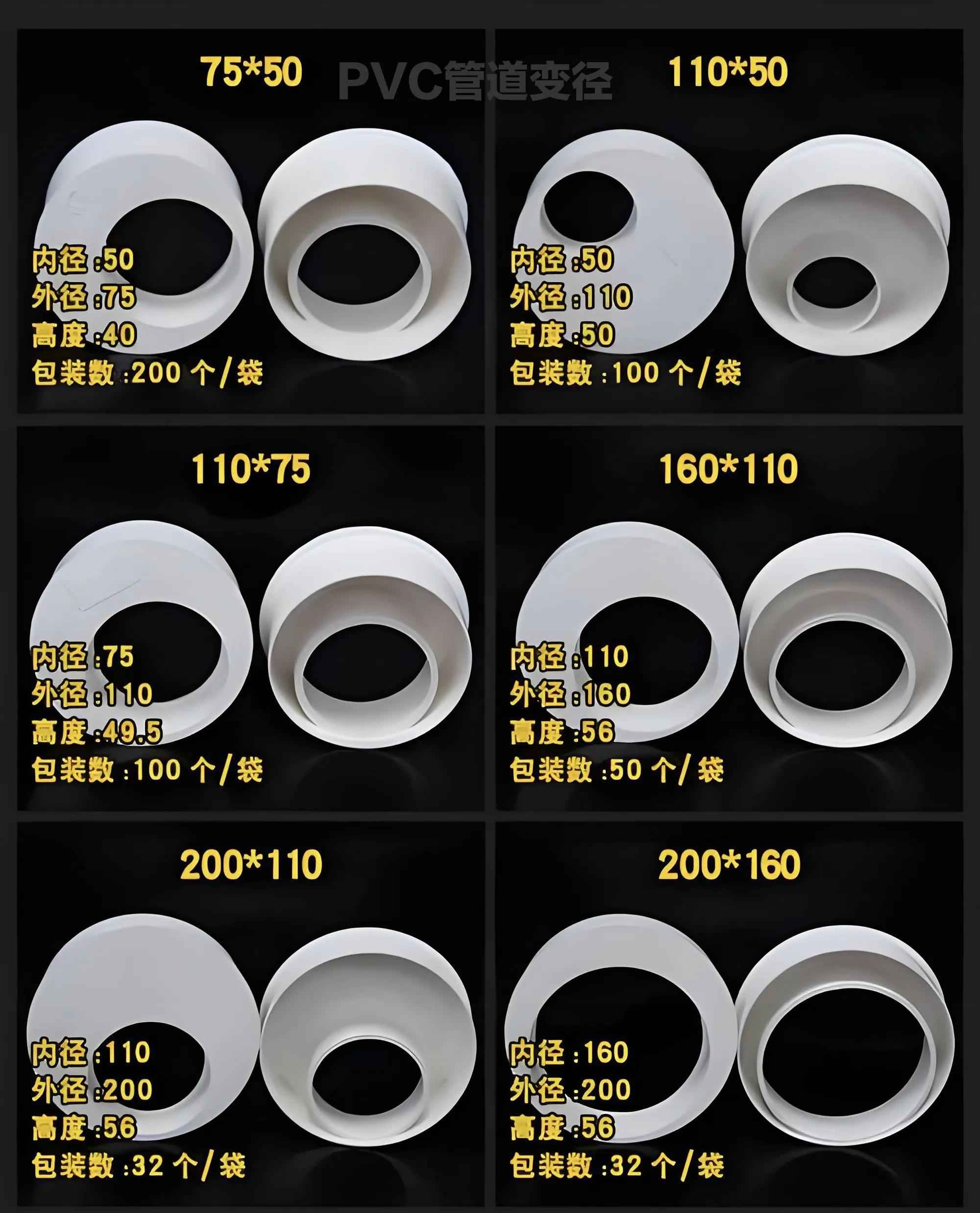 特殊的电力管件 PVC管件及其不常用管件大全图解