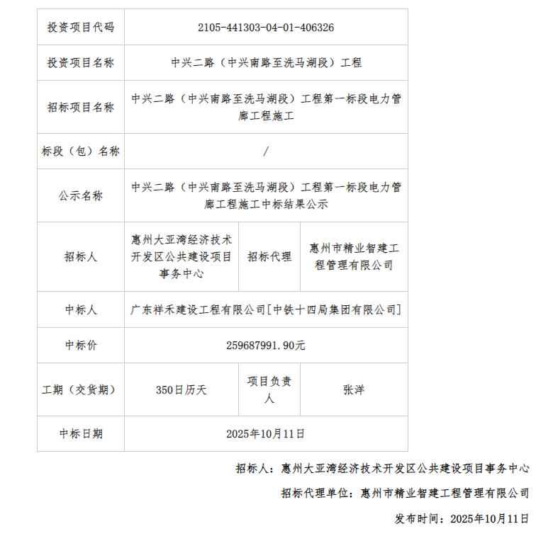 惠州电力顶管工程新突破：中兴二路电力管廊一标段259亿元中标！