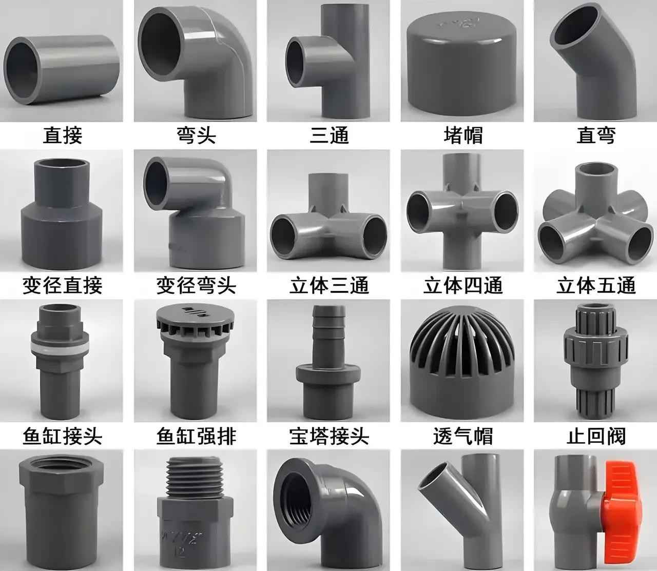 广东cpvc电力管件 PVC管件及其不常用管件大全图解