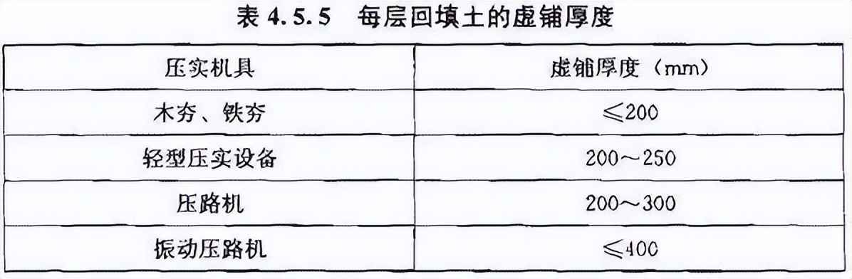 HDPE电力管验收规范全解析:GB50268-2008标准与奥仁格管道应用指南 HDPE电力管验收规范全解析:GB50268-2008标准与奥仁格管道应用指南