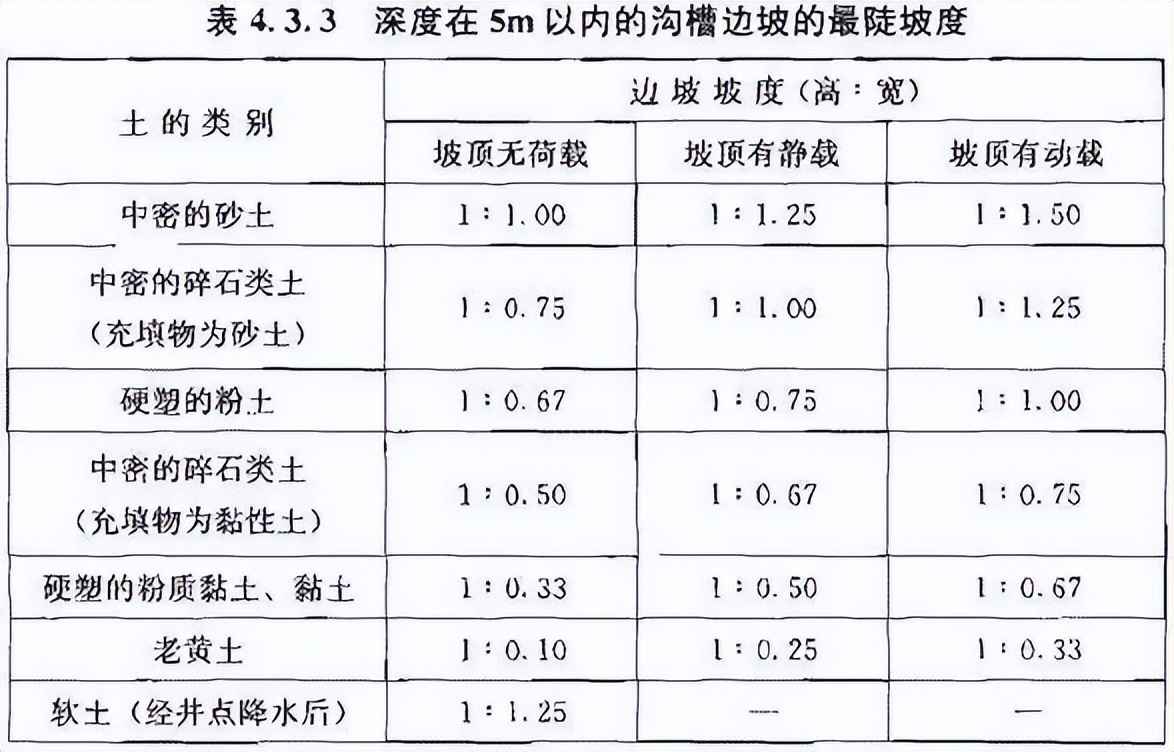 HDPE电力管验收规范全解析:GB50268-2008标准与奥仁格管道应用指南 HDPE电力管验收规范全解析:GB50268-2008标准与奥仁格管道应用指南